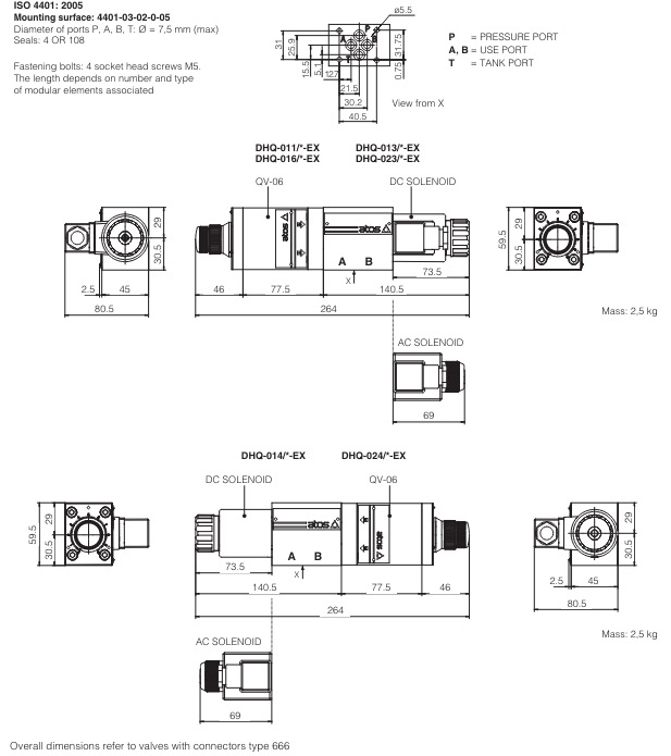 DHQ - Cetop Subplate Mounted Flow Valve