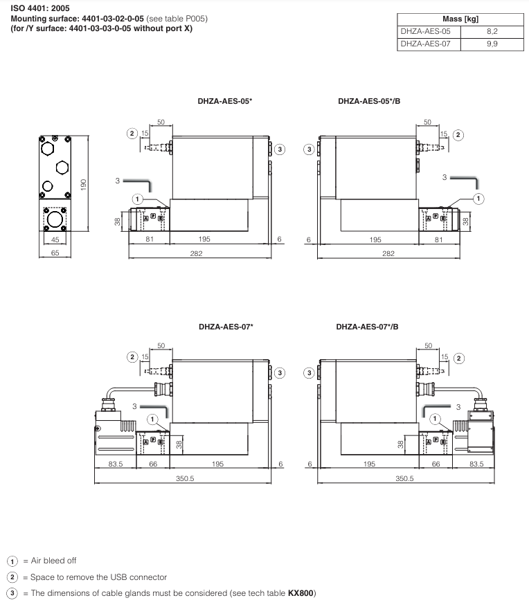 DHZA-AES - Proportional Directional Valve