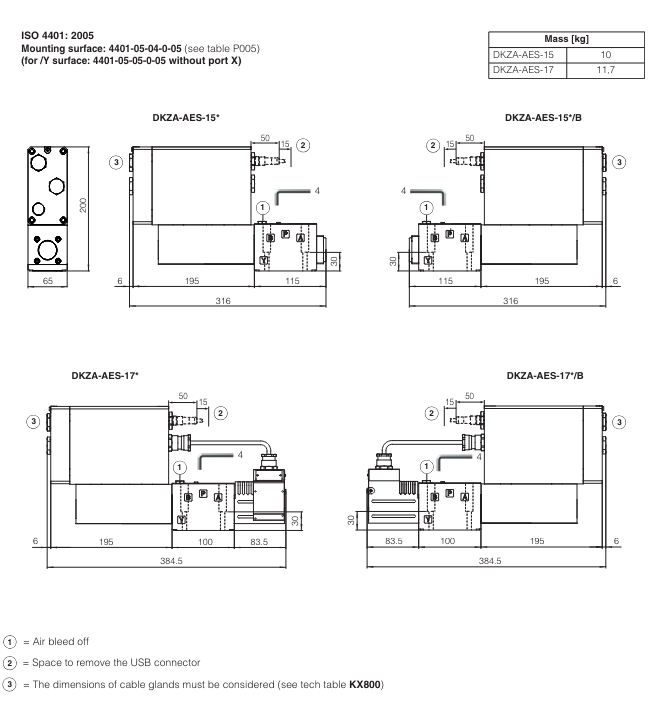 DKZA-AES - Proportional Directional Valve