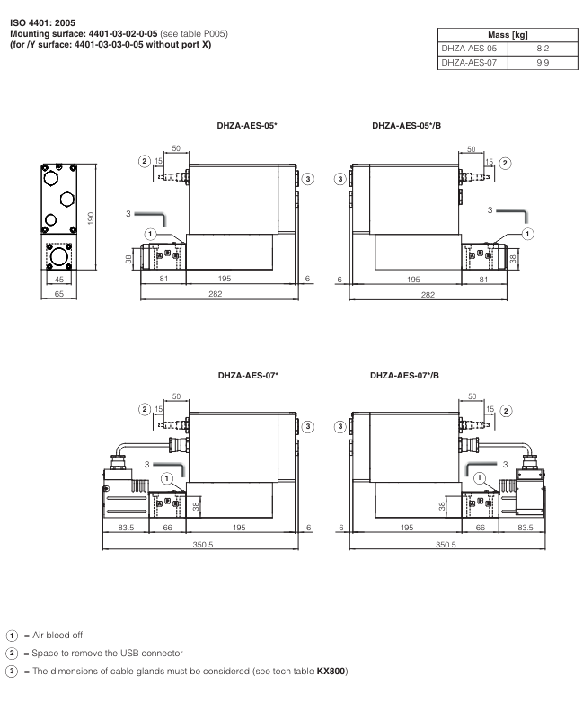 DKZA-AES - Proportional Directional Valve
