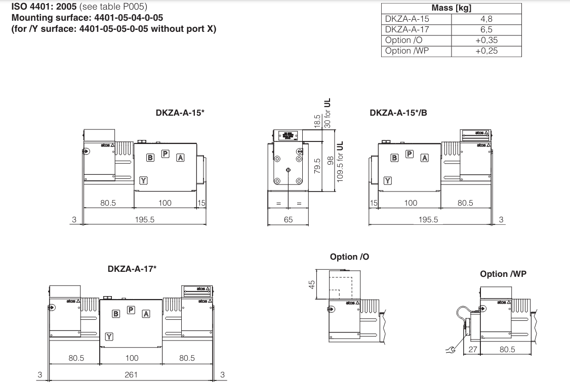 DKZA-A - Proportional Directional Valve