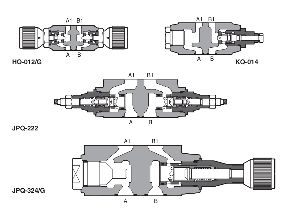 KQ - Cetop Sandwich Module Flow Valve
