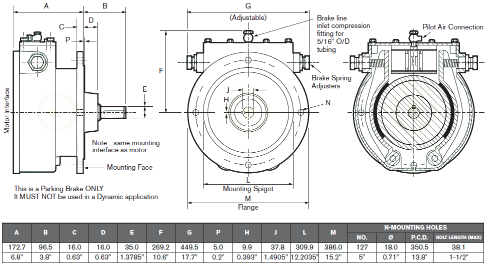 RM610 brake dimensions