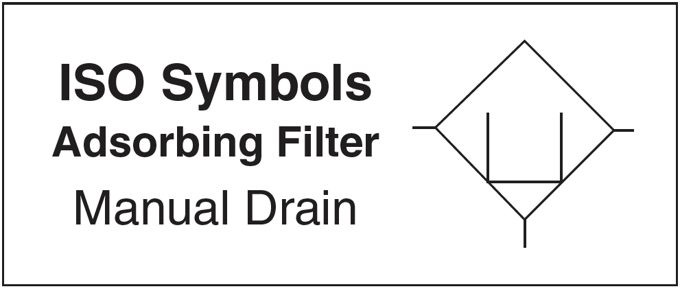 ISO Symbols Filter