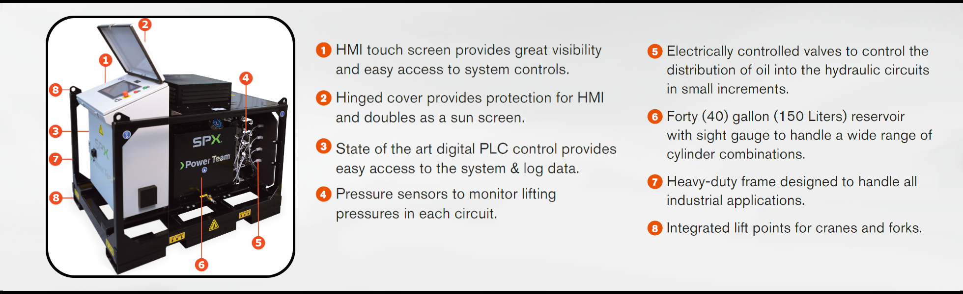Motion Control System Key Features