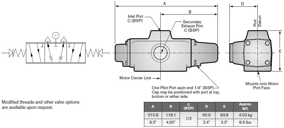 RM110 remote control valve dimensions