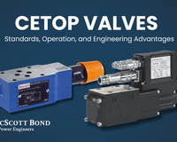 CETOP Valves: Standards, Operation, and Engineering Advantages
