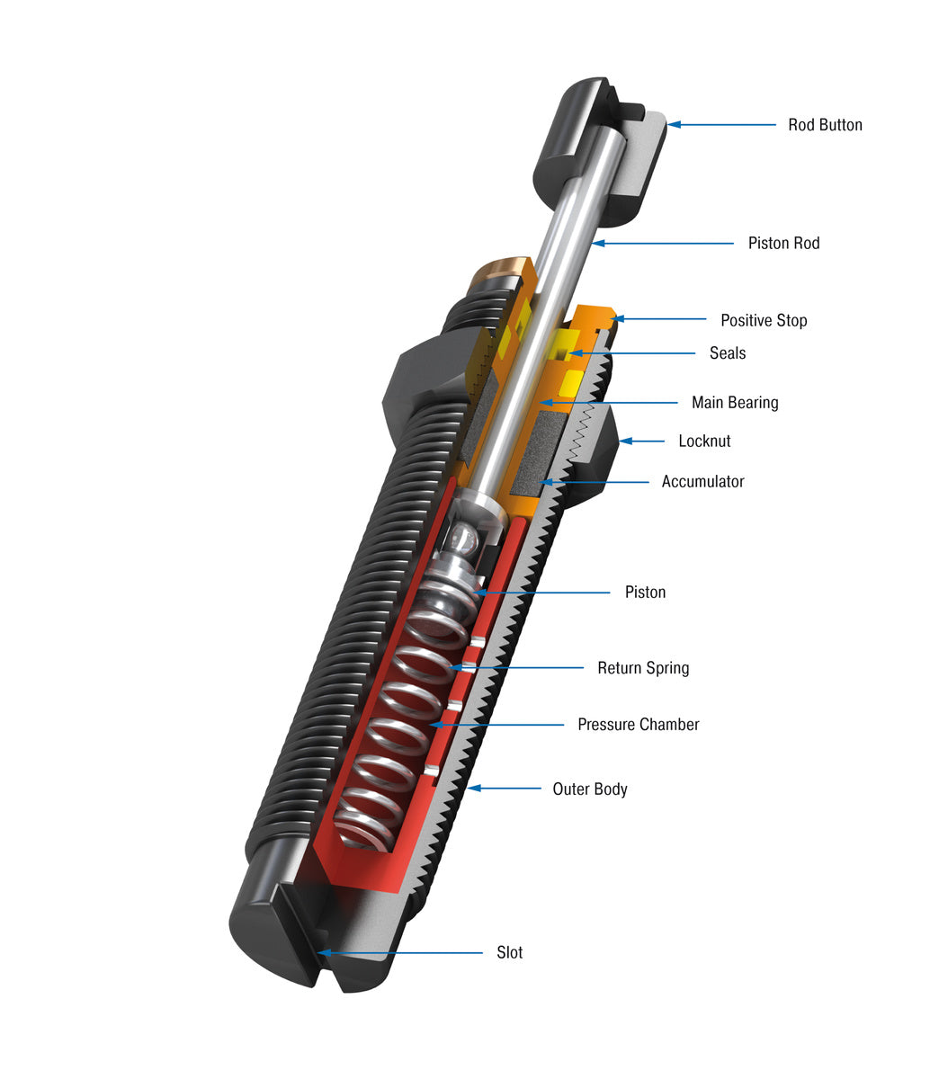 MC10EUM - Miniature Shock Absorber