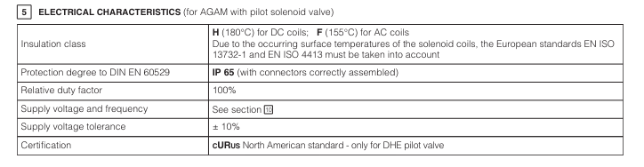 AGIR - Subplate Mounted P/O Reducing Valve