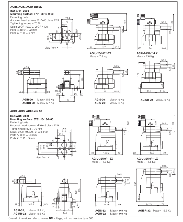 AGIS - Subplate Mounted Sequence Valve | MacScott Bond