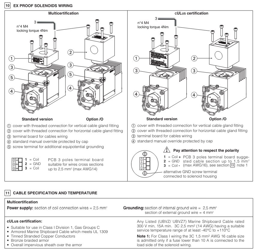 DHAX - Direct, Spool Type